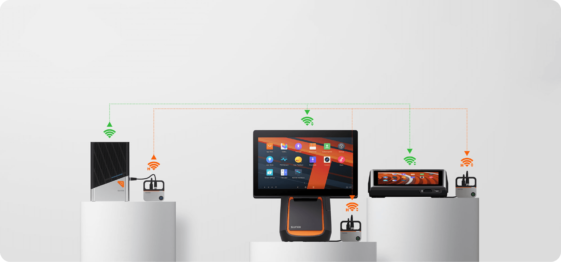 Use Hyper Wi-Fi with MINI AP