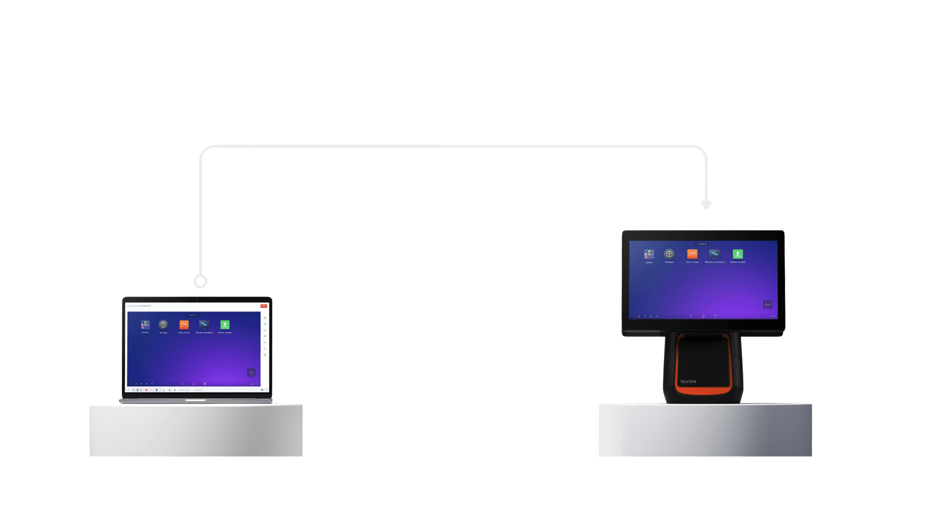 Remote desktop.
Targeted troubleshooting